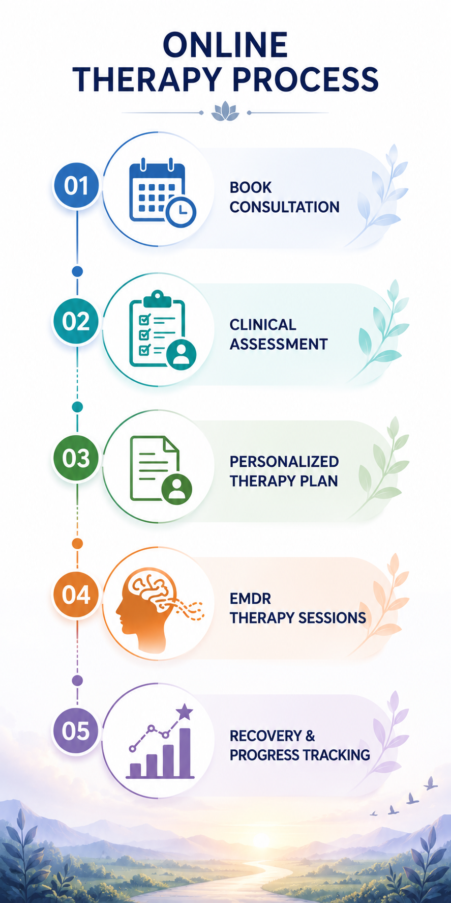 EMDR Therapy Banner